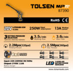 PARAMETE of 20V LI-ION CORDLESS HIGH PRESSURE WASHER